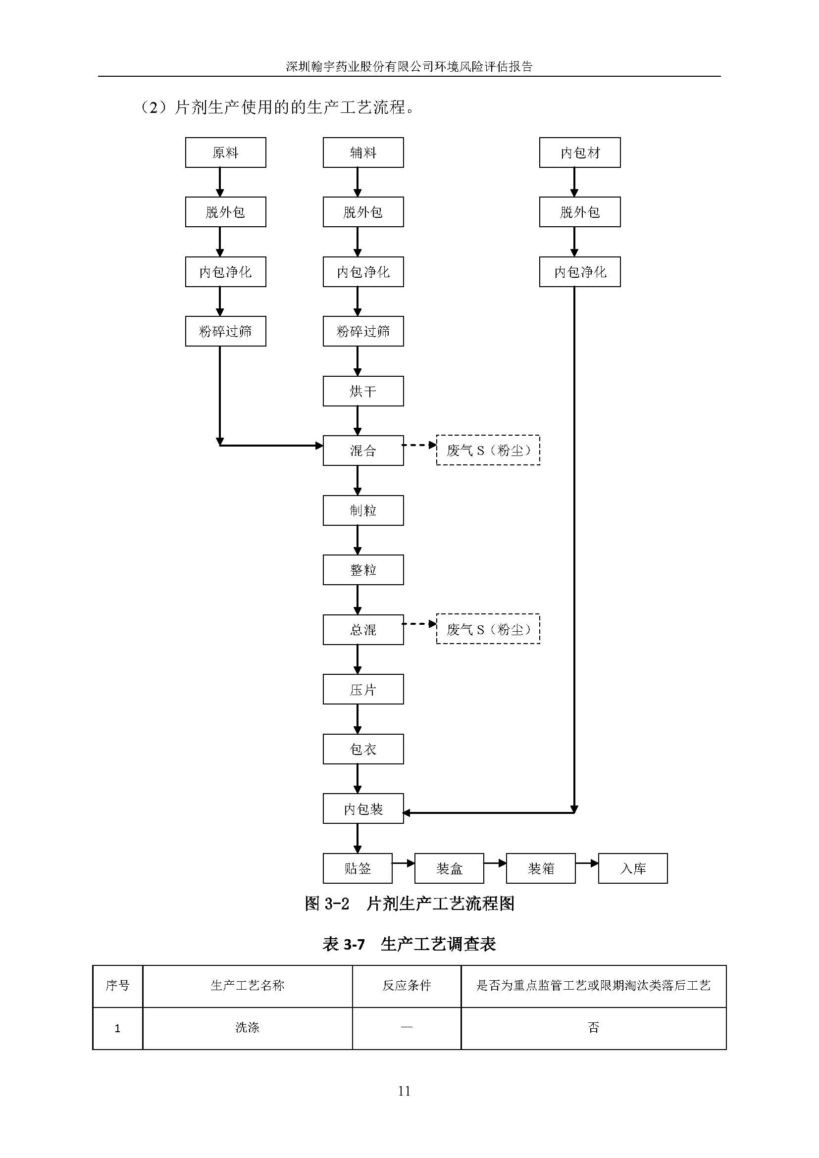 腾博会官网风险评估报告完整版_页面_12