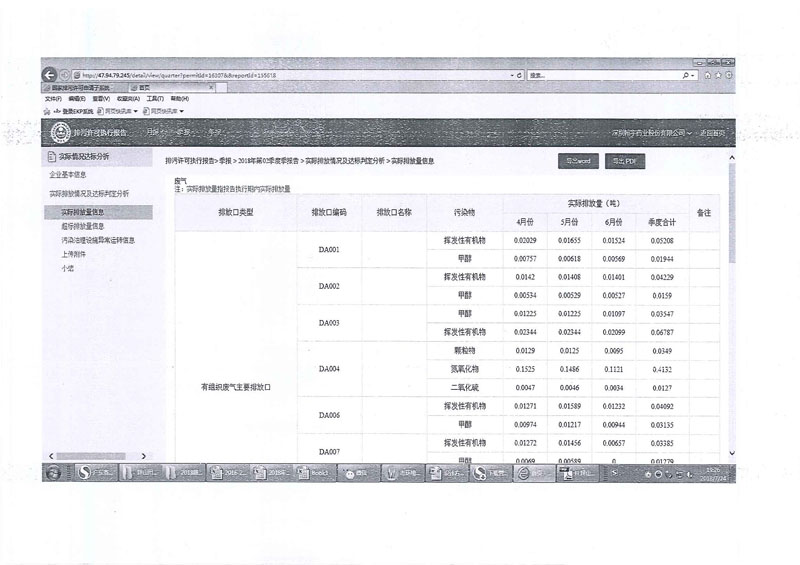 2018第二季度新排污许可证执行报告（南山）_页面_6