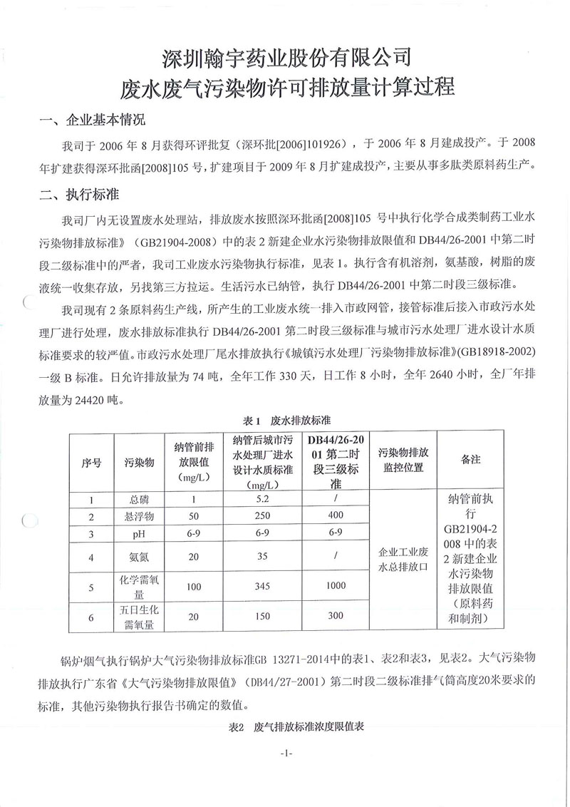 腾博会官网药业废水废气污染物许可排放量计算过程01_页面_1