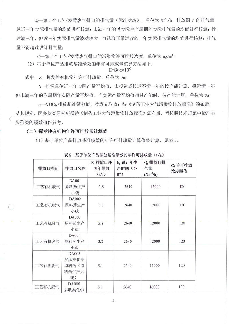 腾博会官网药业废水废气污染物许可排放量计算过程01_页面_4