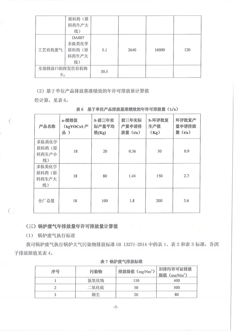 腾博会官网药业废水废气污染物许可排放量计算过程01_页面_5