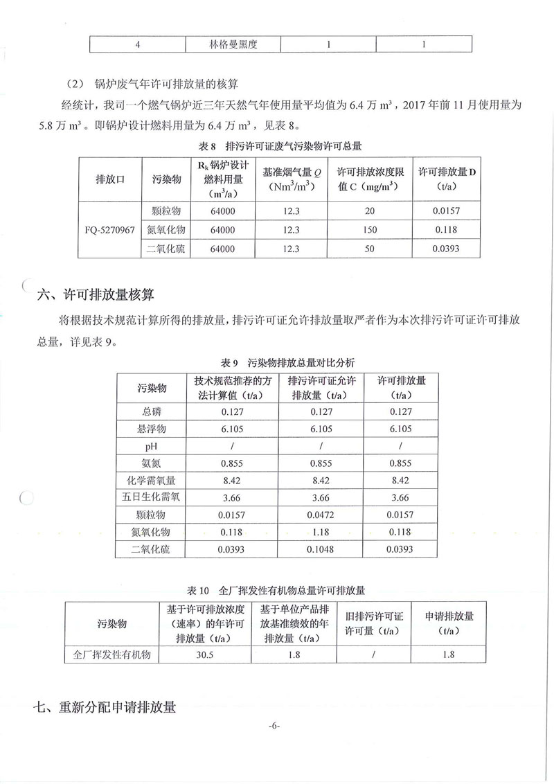 腾博会官网药业废水废气污染物许可排放量计算过程01_页面_6