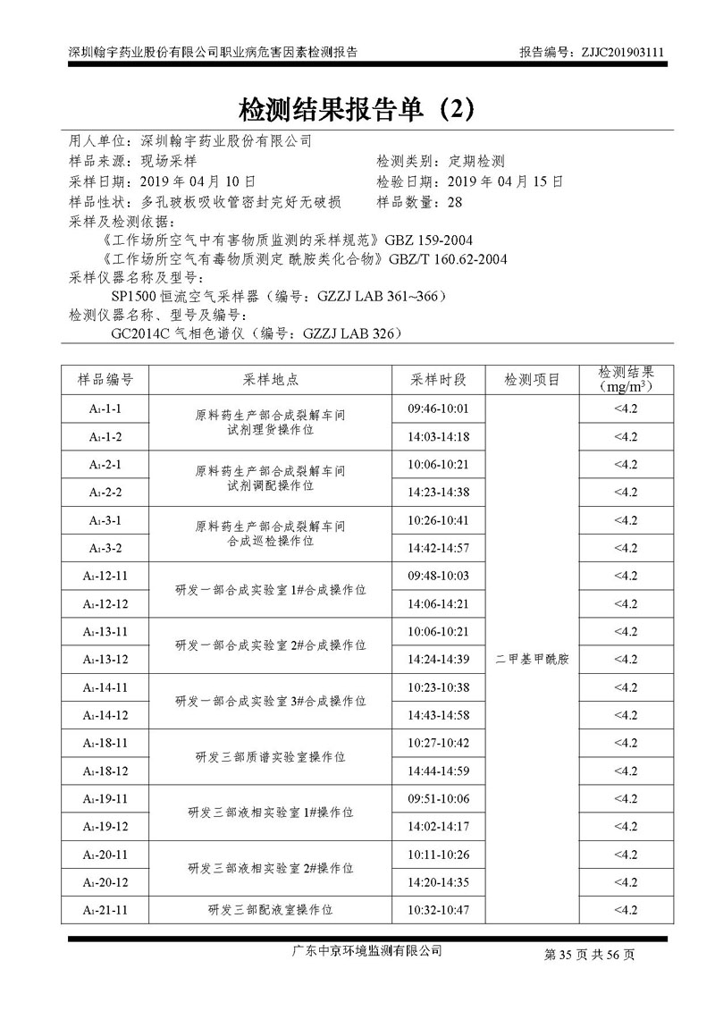 _深圳腾博会官网药业股份有限公司南山定期检测报告_页面_35