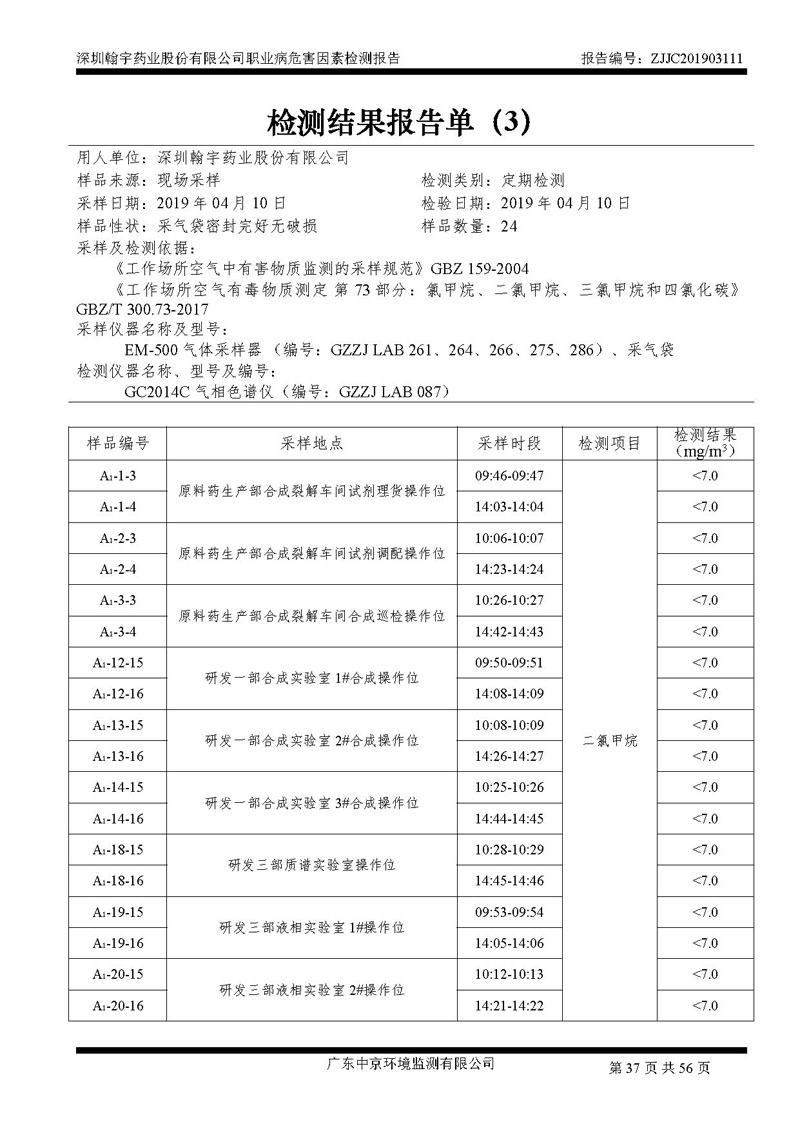 _深圳腾博会官网药业股份有限公司南山定期检测报告_页面_37