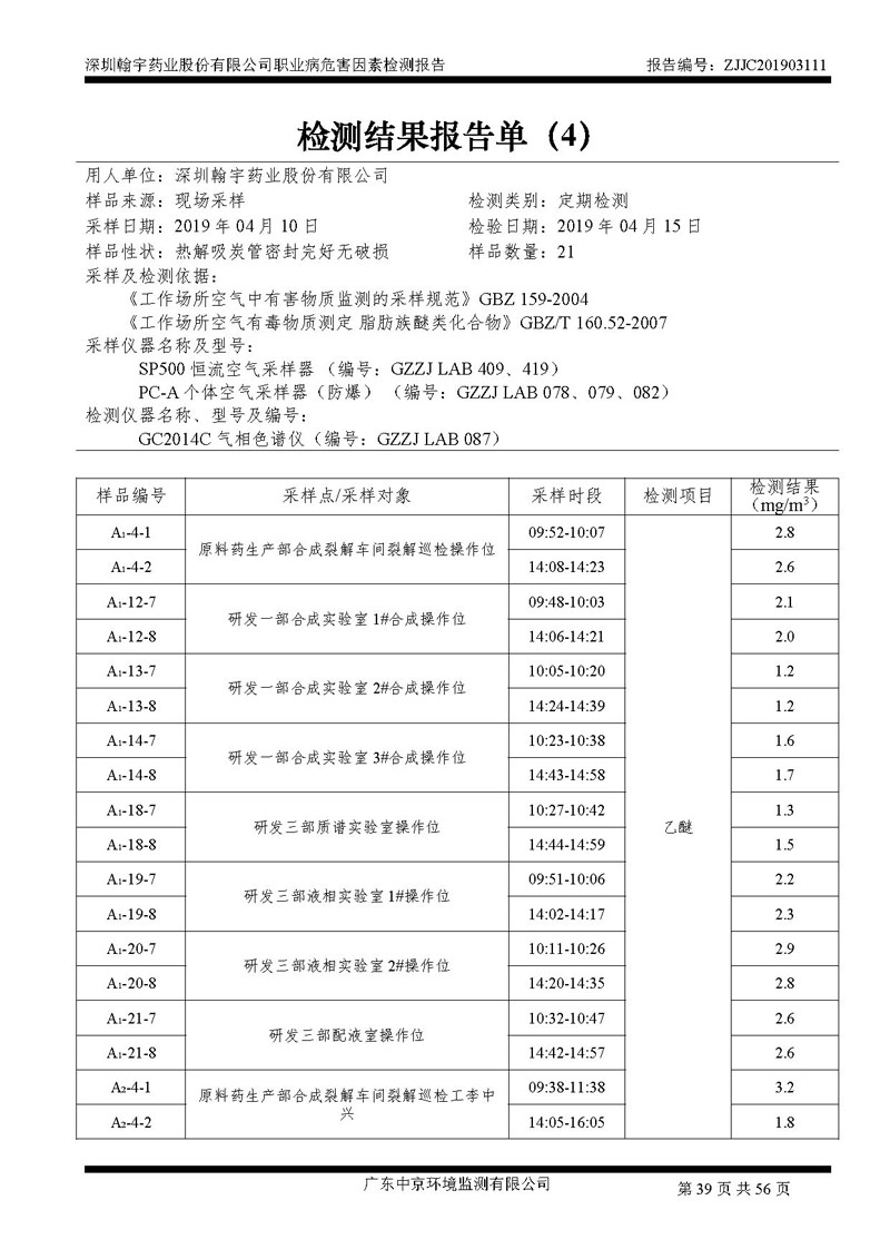 _深圳腾博会官网药业股份有限公司南山定期检测报告_页面_39