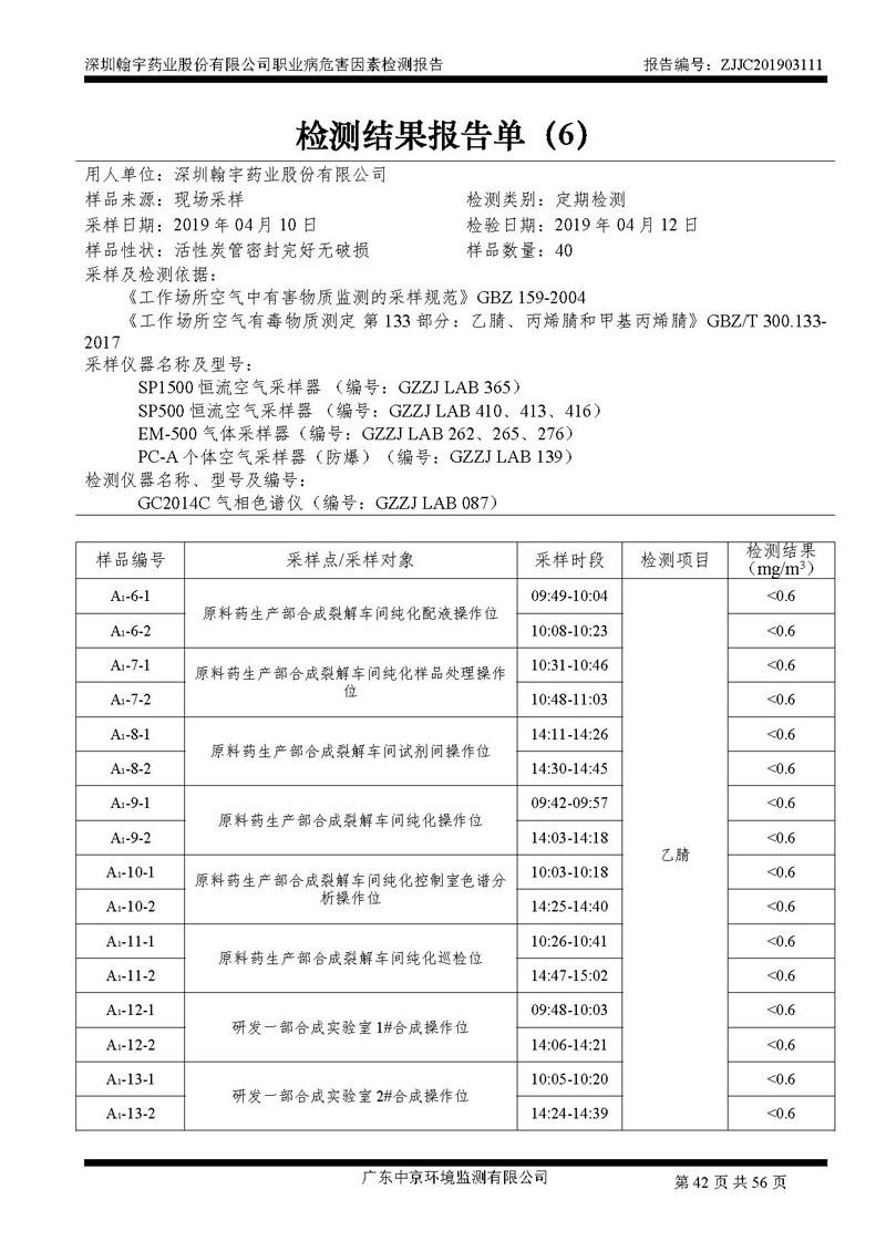 _深圳腾博会官网药业股份有限公司南山定期检测报告_页面_42
