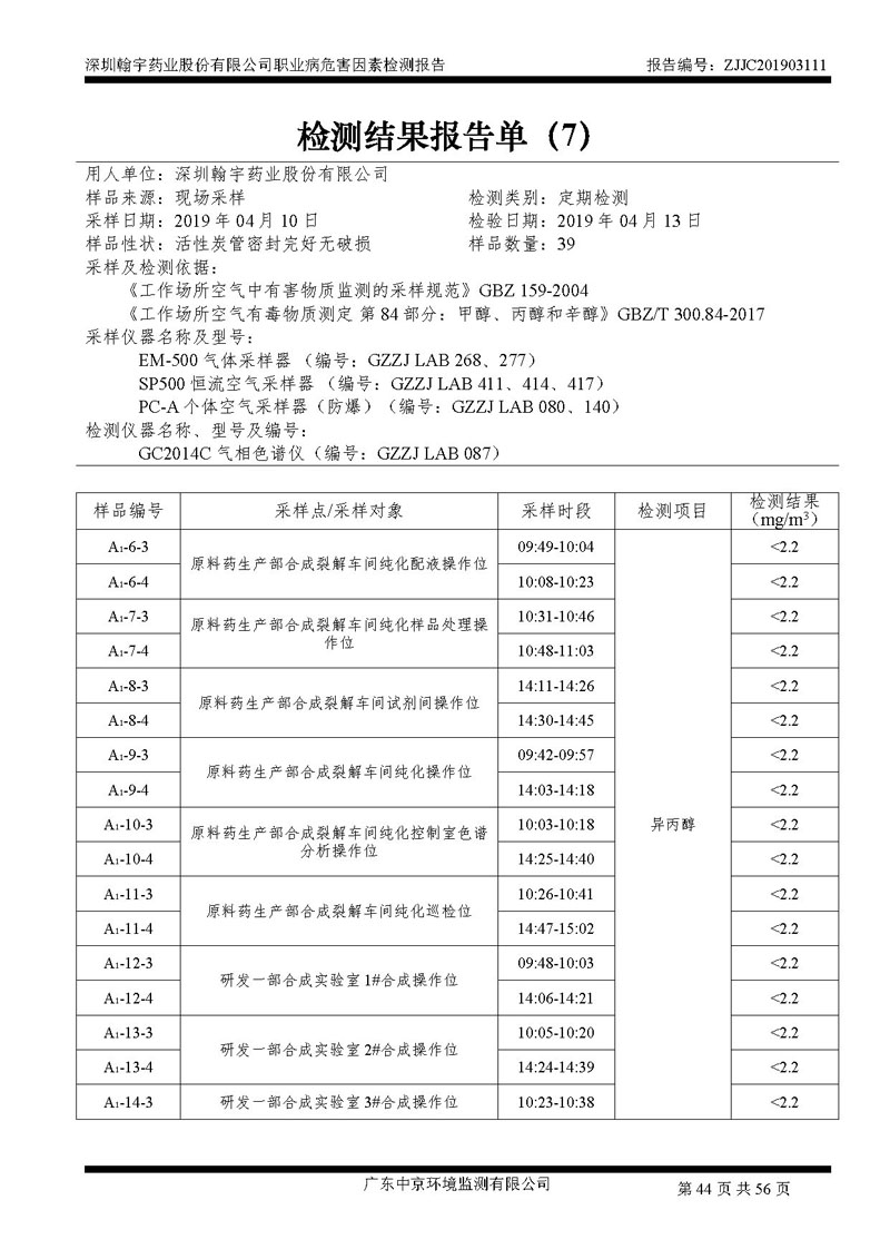 _深圳腾博会官网药业股份有限公司南山定期检测报告_页面_44