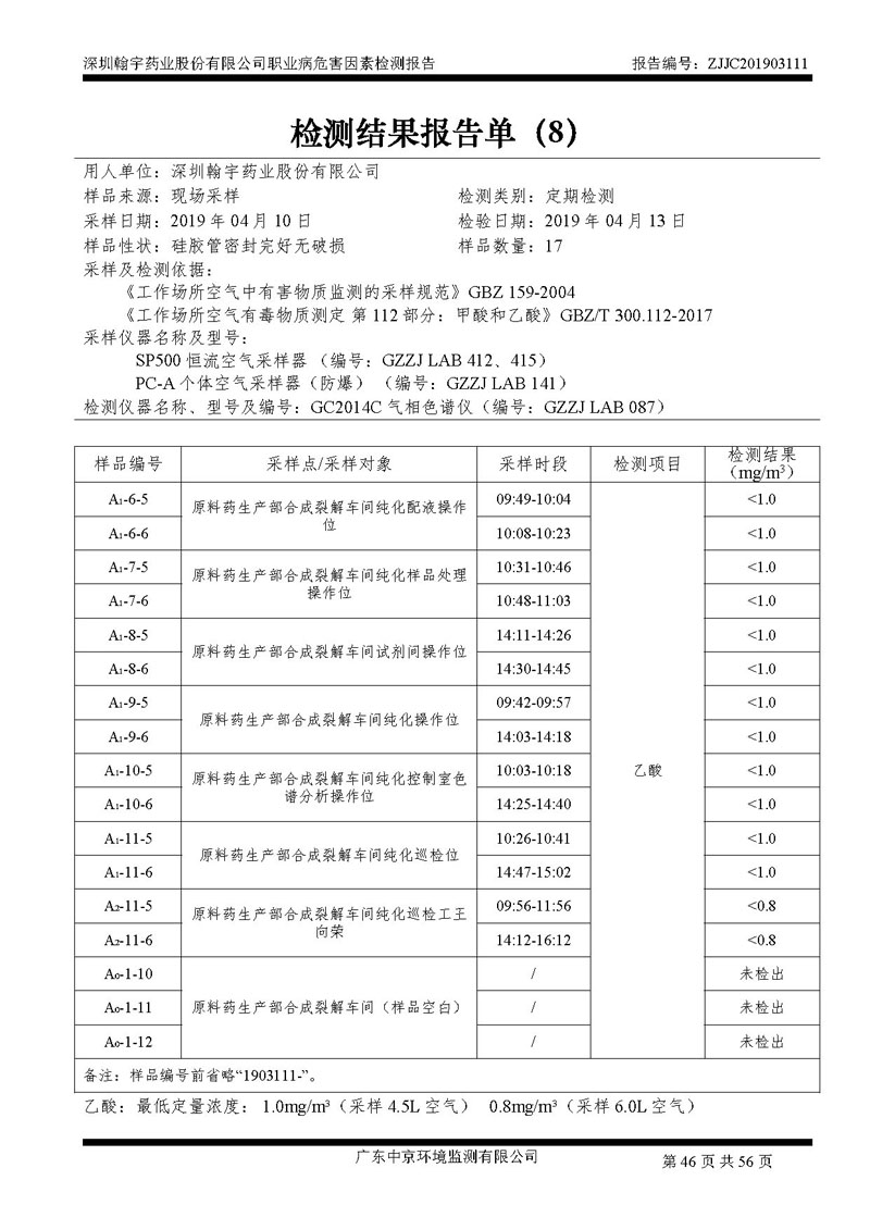 _深圳腾博会官网药业股份有限公司南山定期检测报告_页面_46