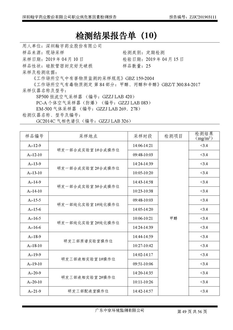 _深圳腾博会官网药业股份有限公司南山定期检测报告_页面_49