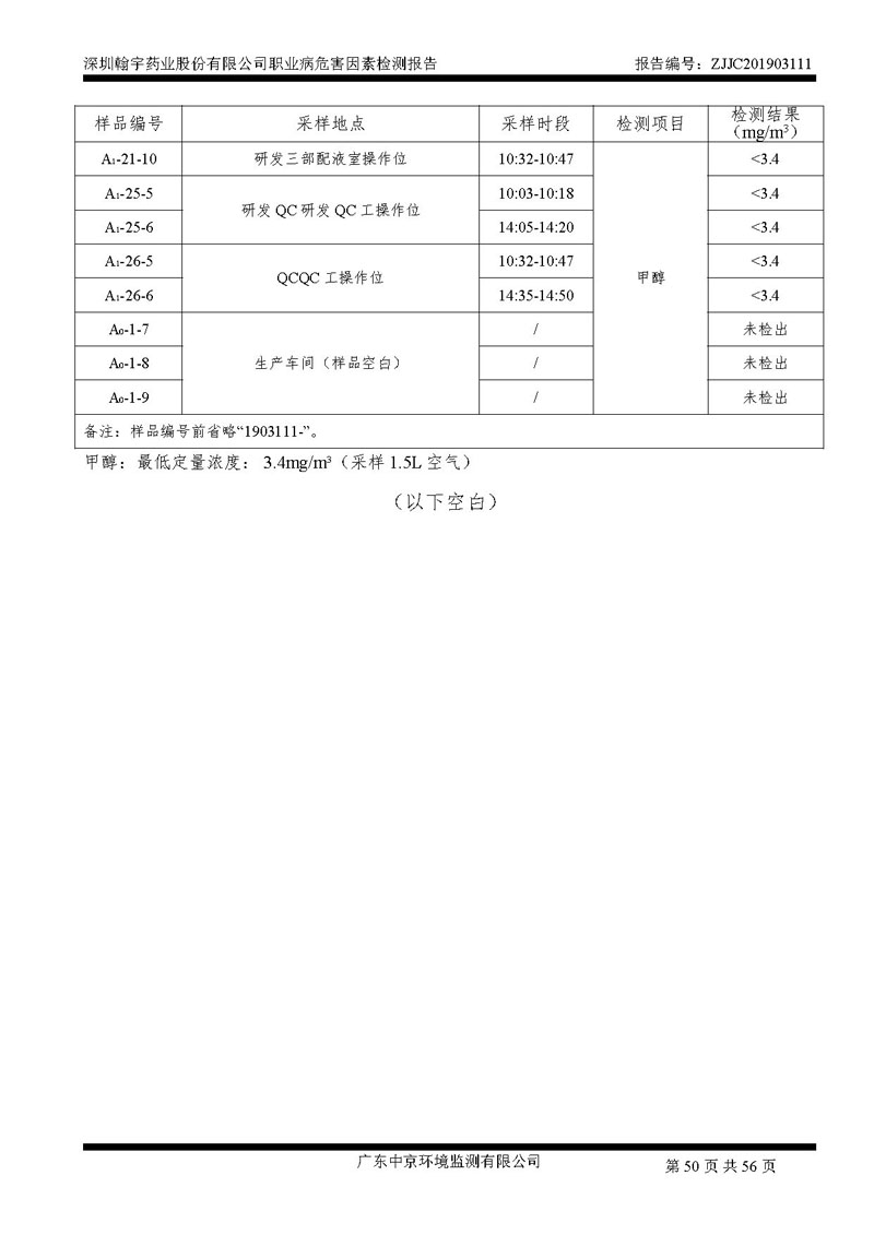 _深圳腾博会官网药业股份有限公司南山定期检测报告_页面_50