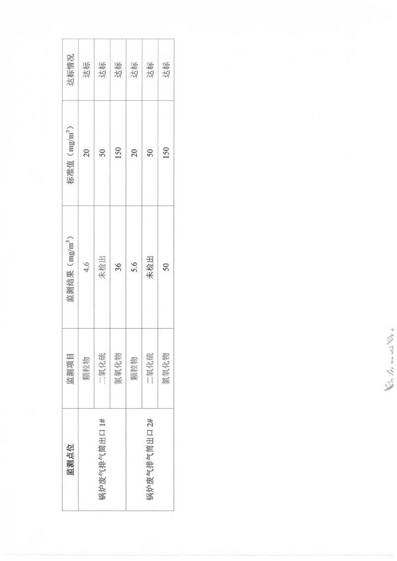 社会责任报告书-6 副本