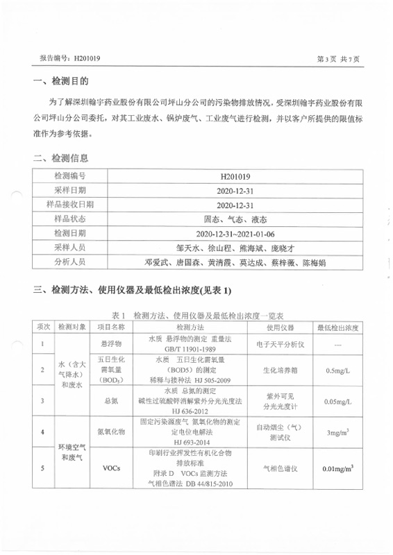 H201019 深圳腾博会官网药业股份有限公司坪山分公司 (20210119盖章)-3