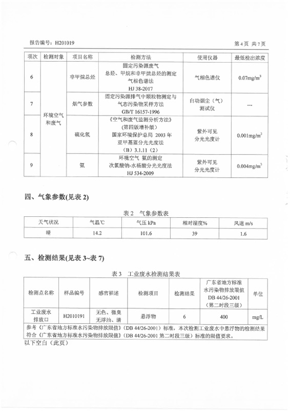 H201019 深圳腾博会官网药业股份有限公司坪山分公司 (20210119盖章)-4