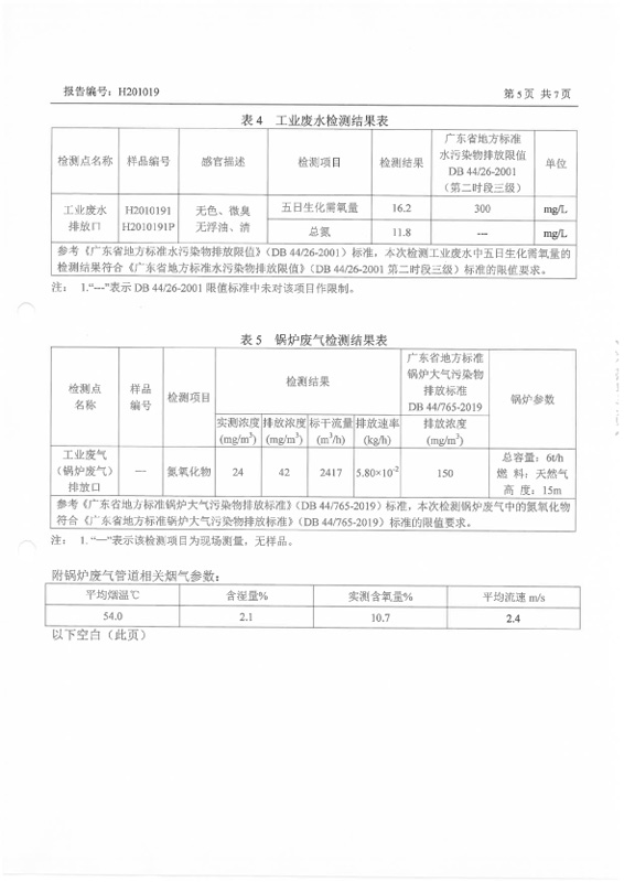 H201019 深圳腾博会官网药业股份有限公司坪山分公司 (20210119盖章)-5