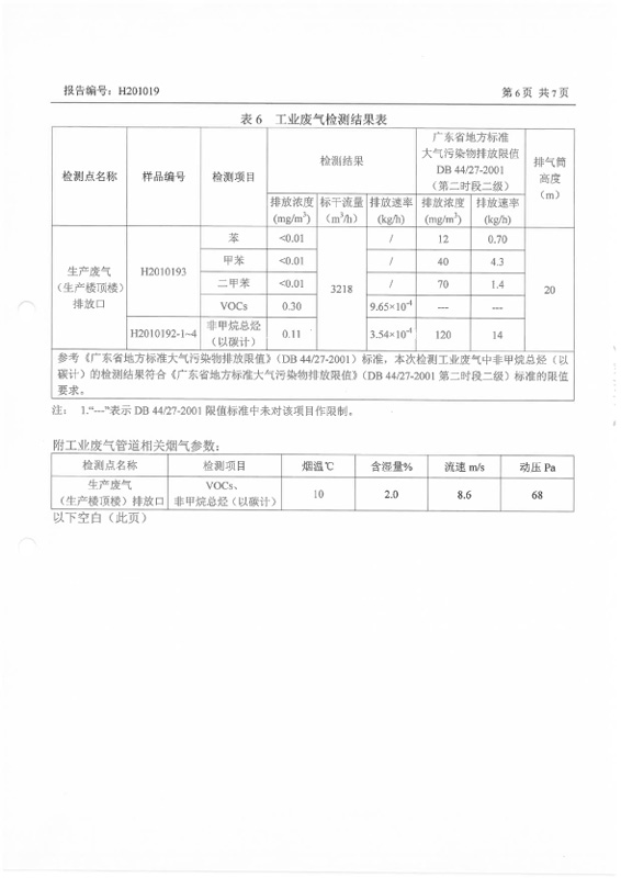 H201019 深圳腾博会官网药业股份有限公司坪山分公司 (20210119盖章)-6