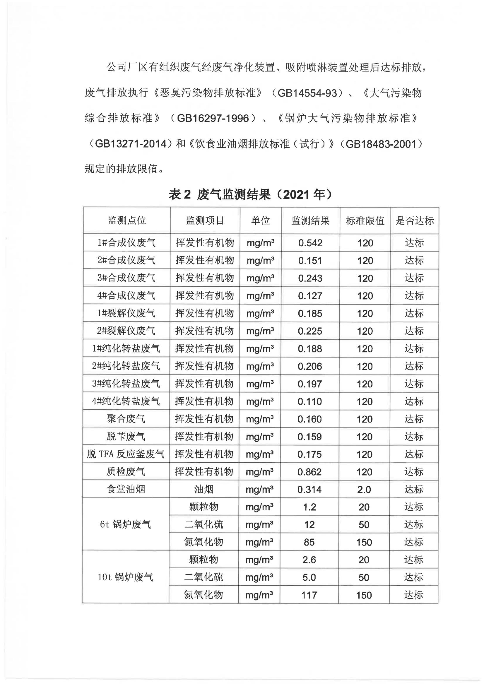 社会责任报告书2021(1)_04