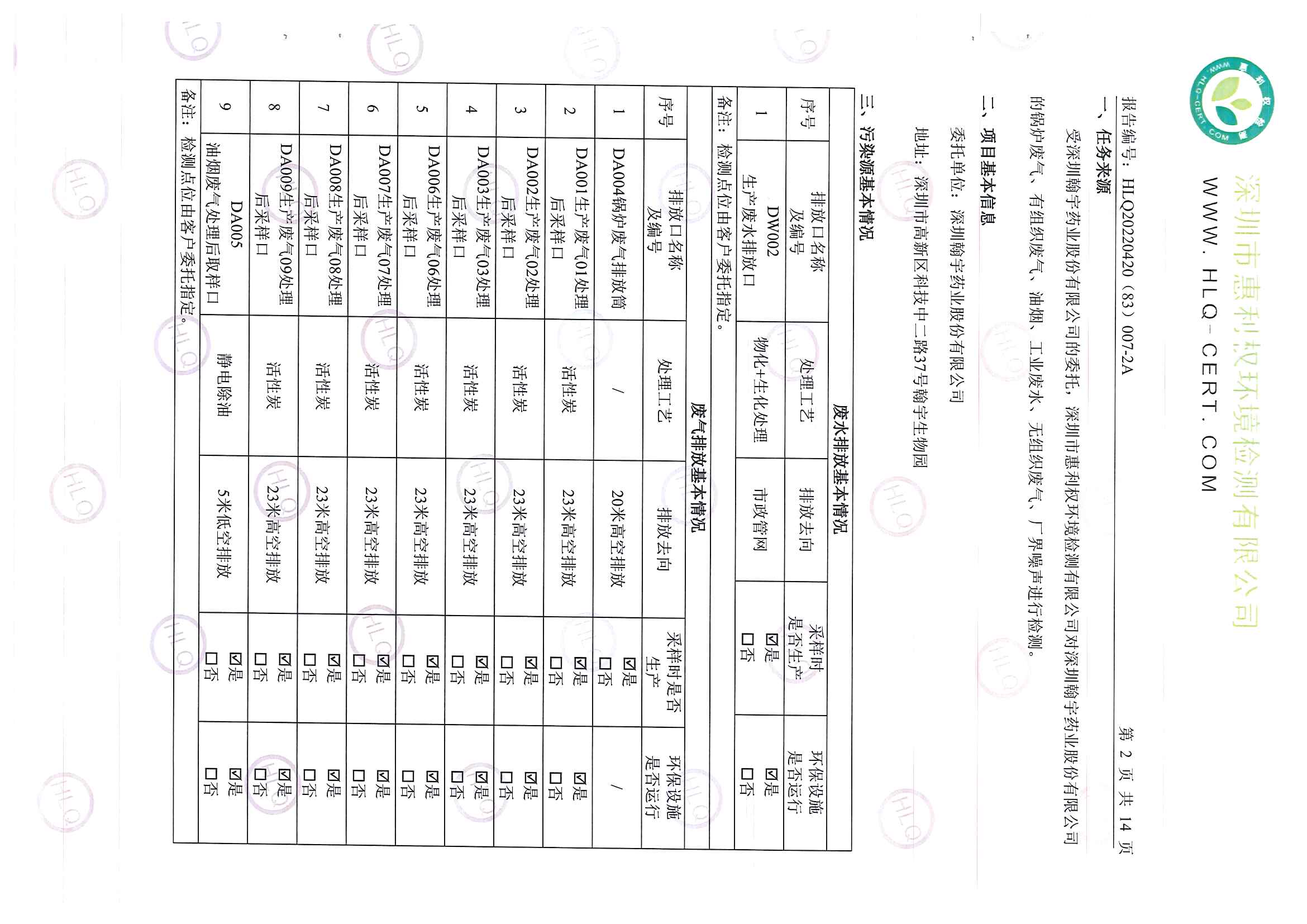2022第三季度废气、废水报告_页面_03