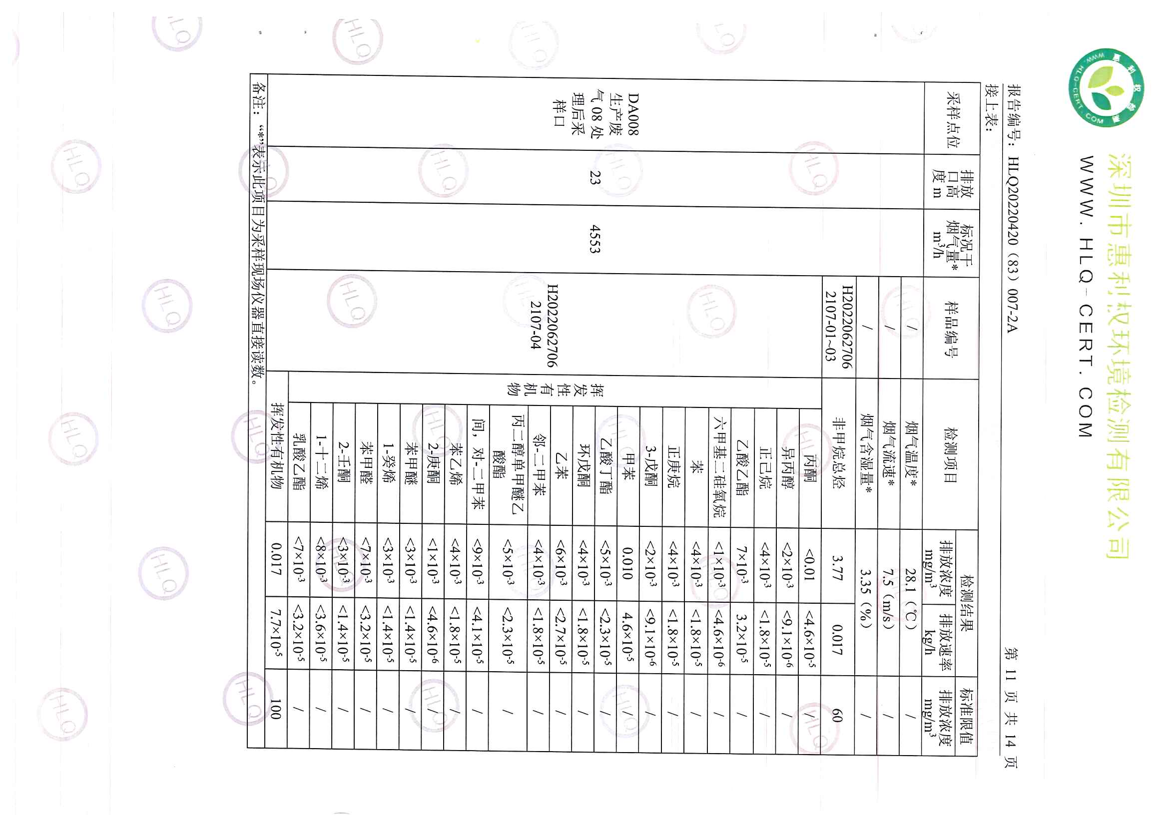 2022第三季度废气、废水报告_页面_12
