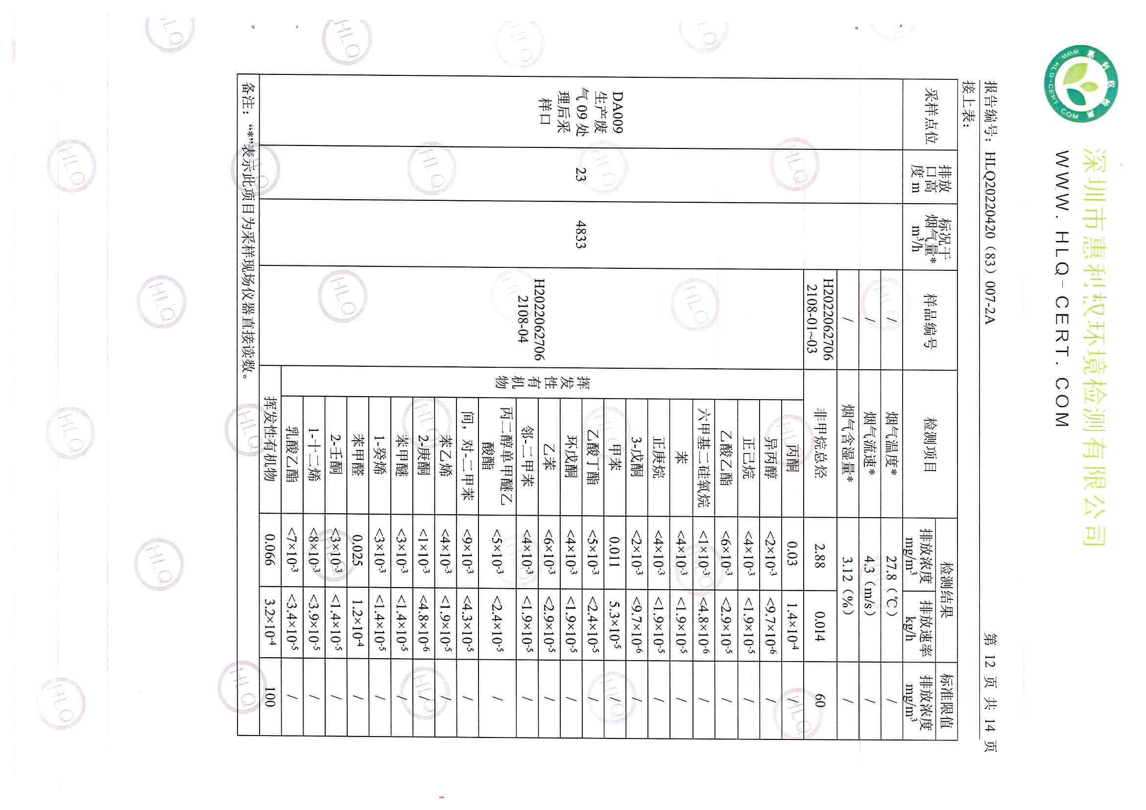 2022第三季度废气、废水报告_页面_13