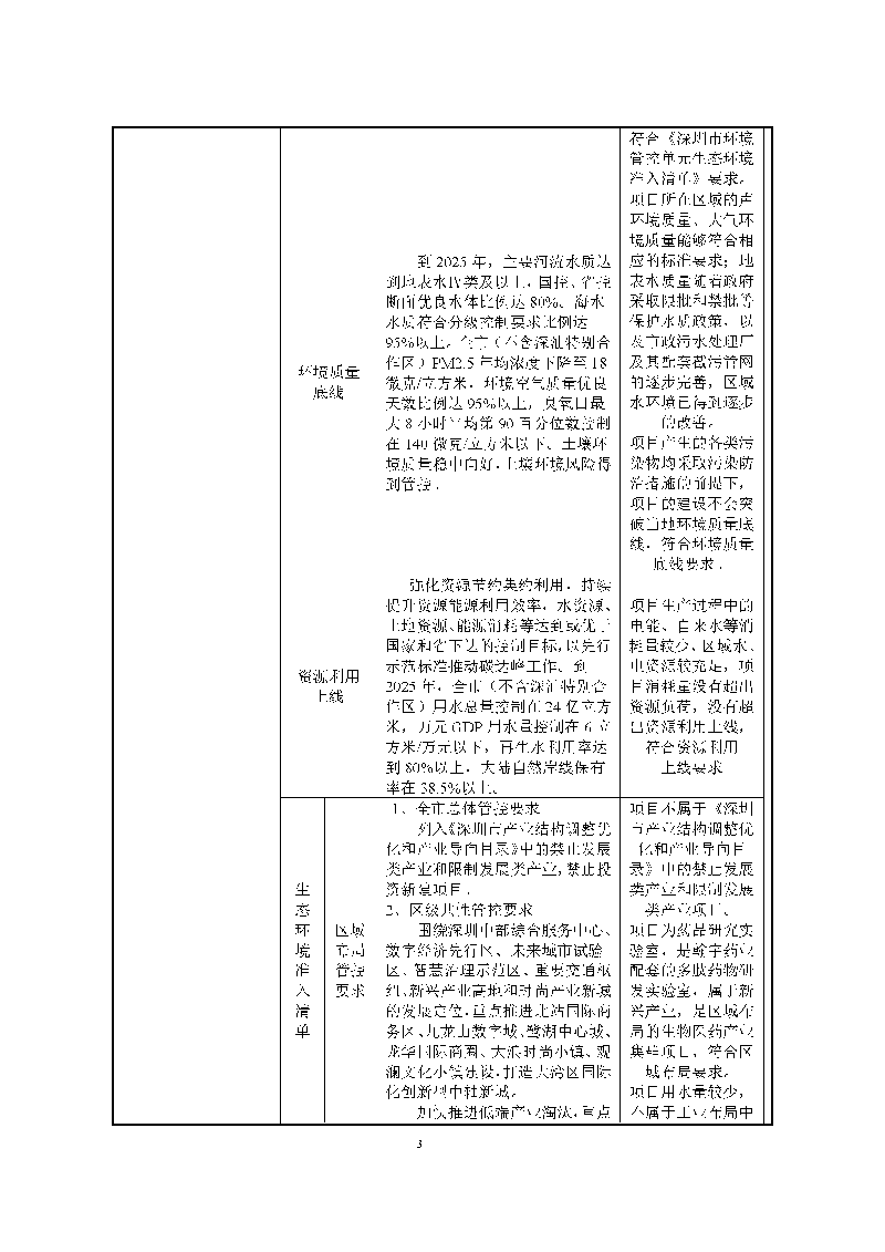 腾博会官网实验室（龙华）环评报告表（公示稿简化）_页面_05