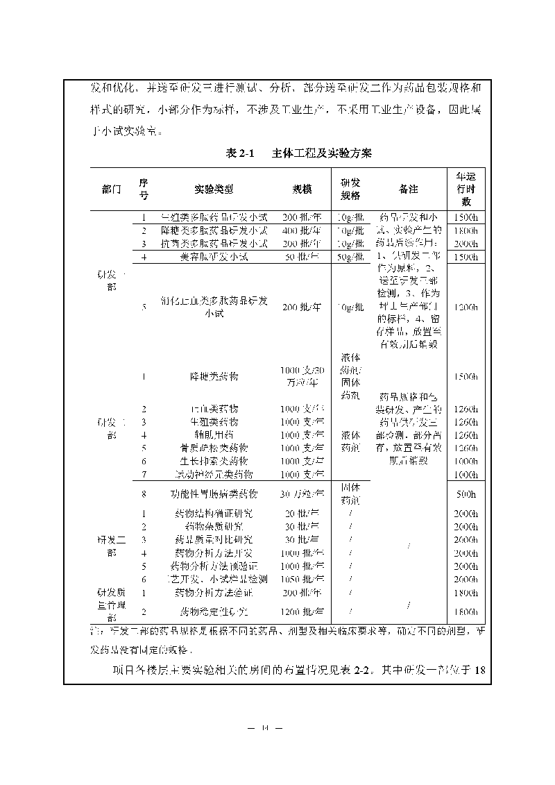 腾博会官网实验室（龙华）环评报告表（公示稿简化）_页面_16