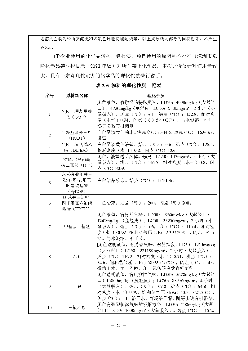 腾博会官网实验室（龙华）环评报告表（公示稿简化）_页面_22