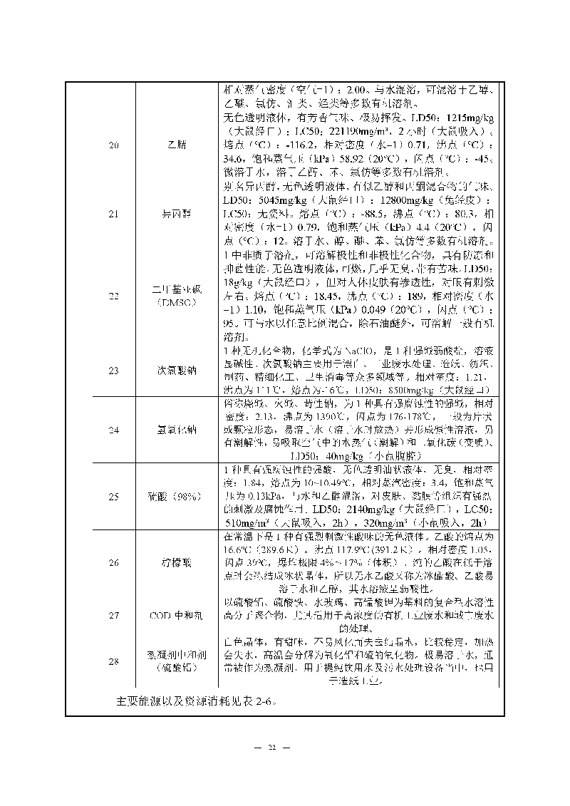 腾博会官网实验室（龙华）环评报告表（公示稿简化）_页面_24