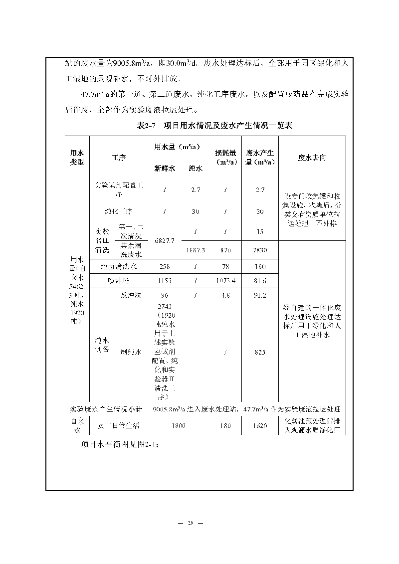 腾博会官网实验室（龙华）环评报告表（公示稿简化）_页面_31
