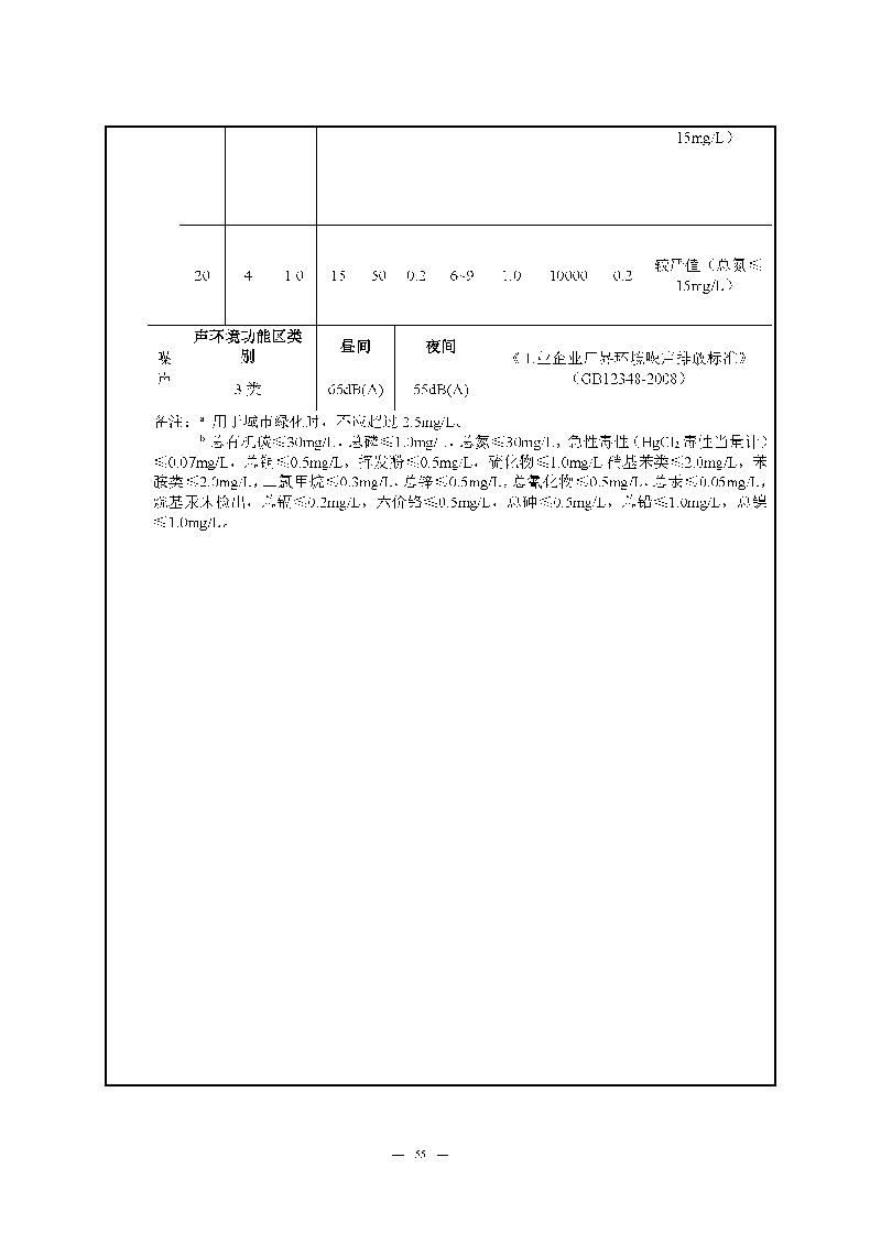 腾博会官网实验室（龙华）环评报告表（公示稿简化）_页面_57