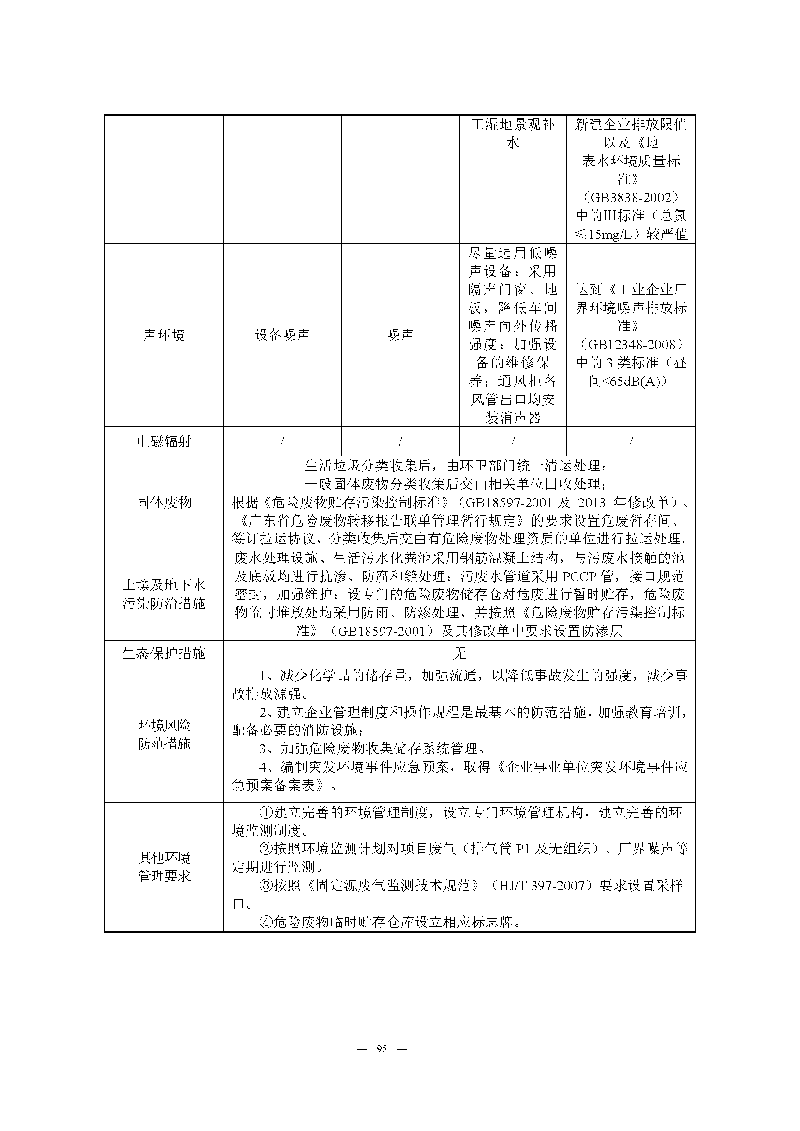腾博会官网实验室（龙华）环评报告表（公示稿简化）_页面_97