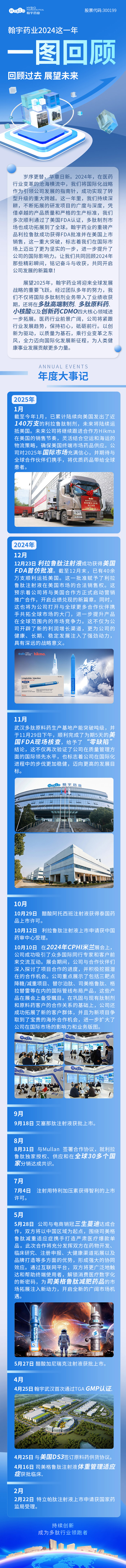 一图官宣回顾腾博会官网2024这一年-0117-1